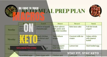 Tracking Macros on Keto: Is It Necessary?