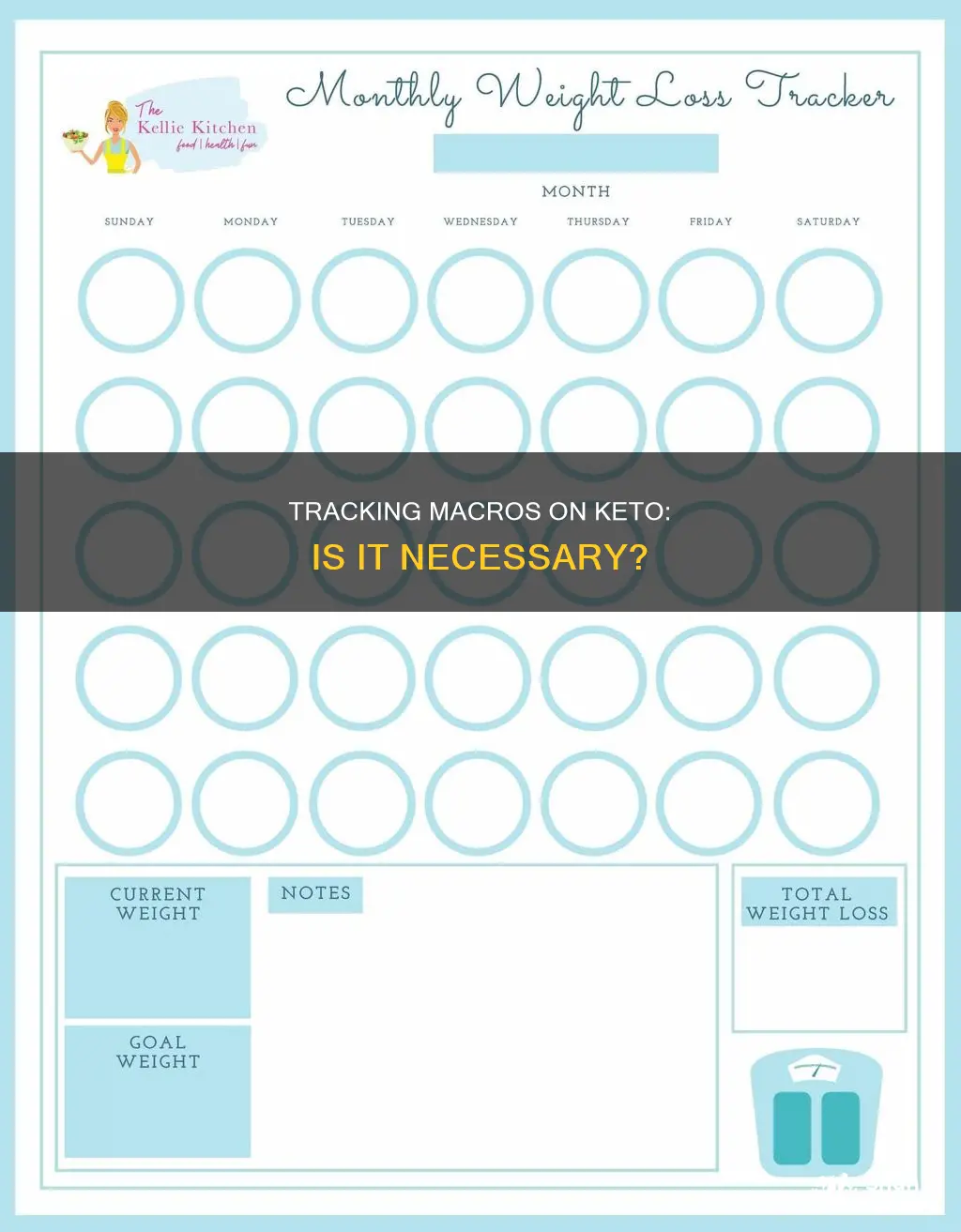 do I have to track macros on keto