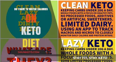 Calorie Counting on Keto: Necessary or Not for Weight Loss?