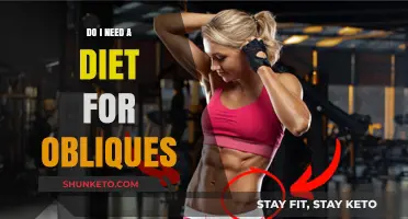 Unlocking Oblique Definition: Do Diets Help?