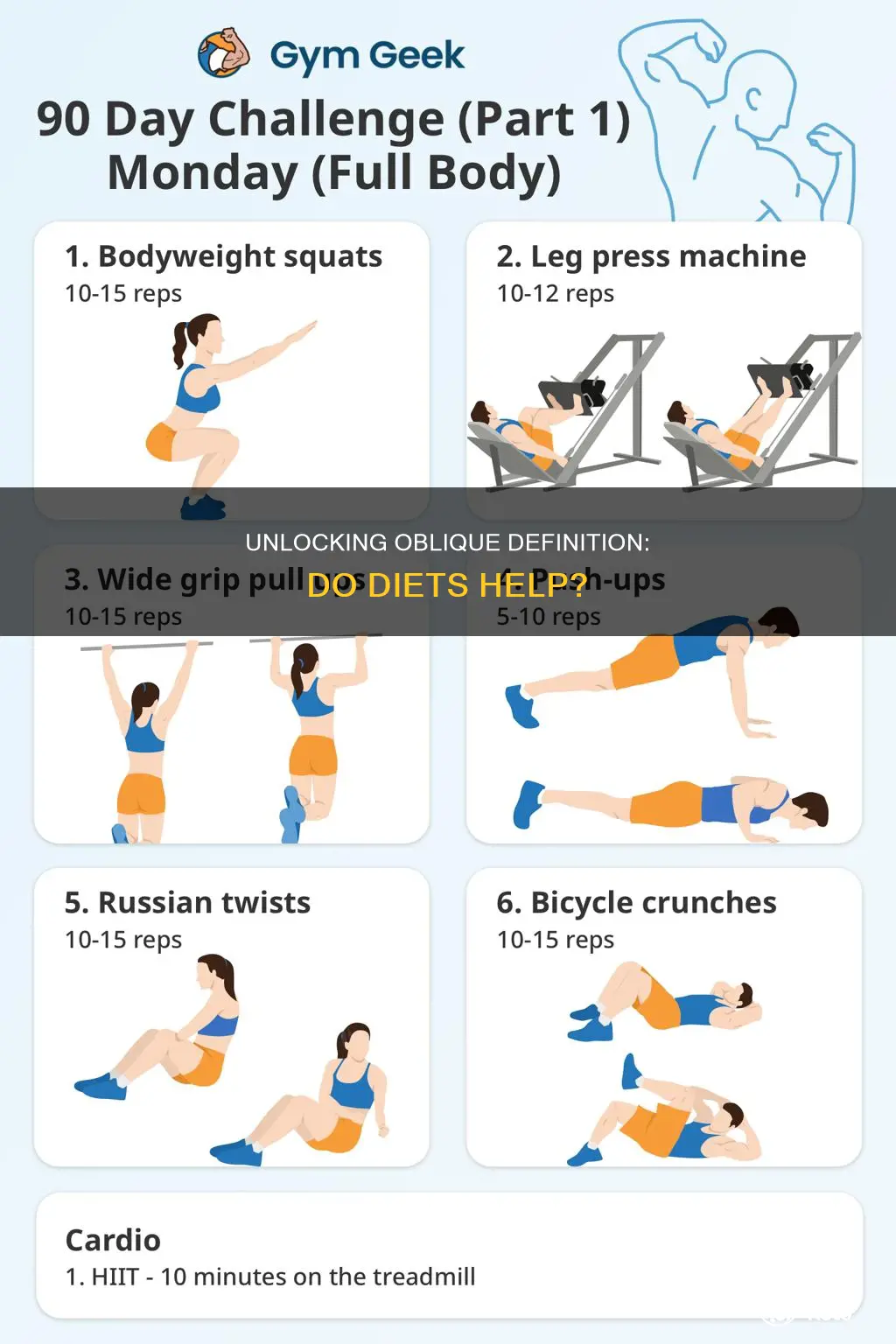 do i need a diet for obliques