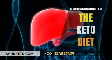 Can You Do Keto Without a Gallbladder? Facts and Tips
