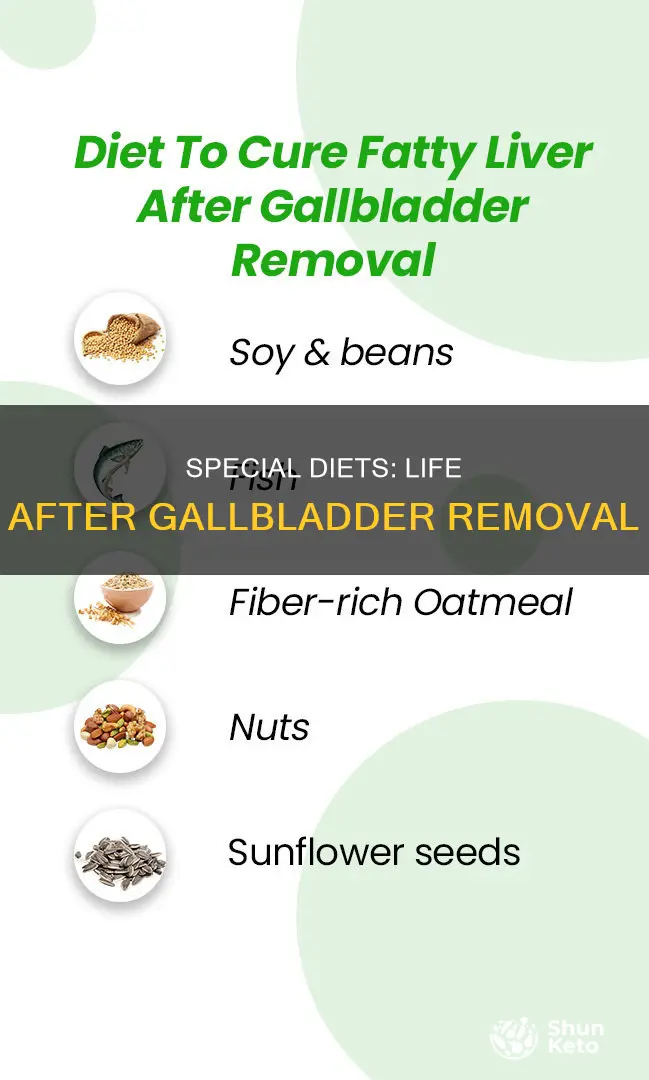 do i need a special diet after gallbladder removal