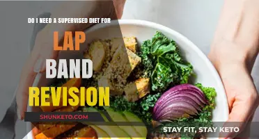 Supervised Diet: Necessary for Lap Band Revision?