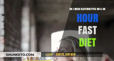 Electrolytes: Fasting Friend or Foe?