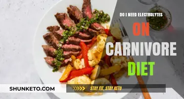 Electrolytes and the Carnivore Diet: Do You Need Them?