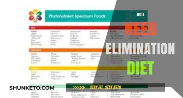 Elimination Diets: Are They Necessary for You?