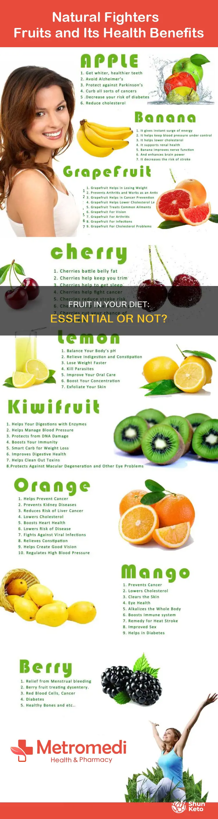 do i need fruit in my diet