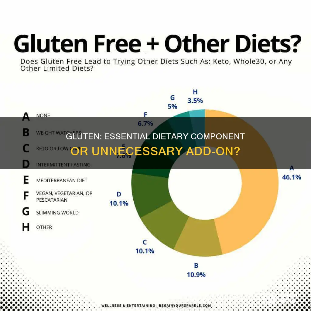 do i need gluten in my diet