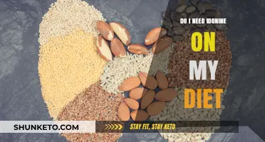 Importance of Iodine in Your Diet