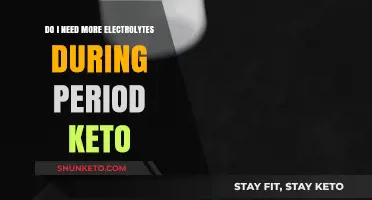 Period Keto: Should You Boost Electrolytes During Menstruation?