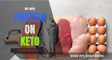 Protein on Keto: Friend or Foe?