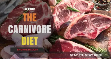 Carnivore Diet: Necessary or Not?