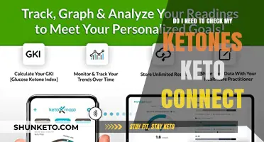 Should You Monitor Ketones on Keto? Keto Connect Insights Explained