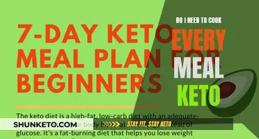 Keto Every Meal: Is It Necessary?