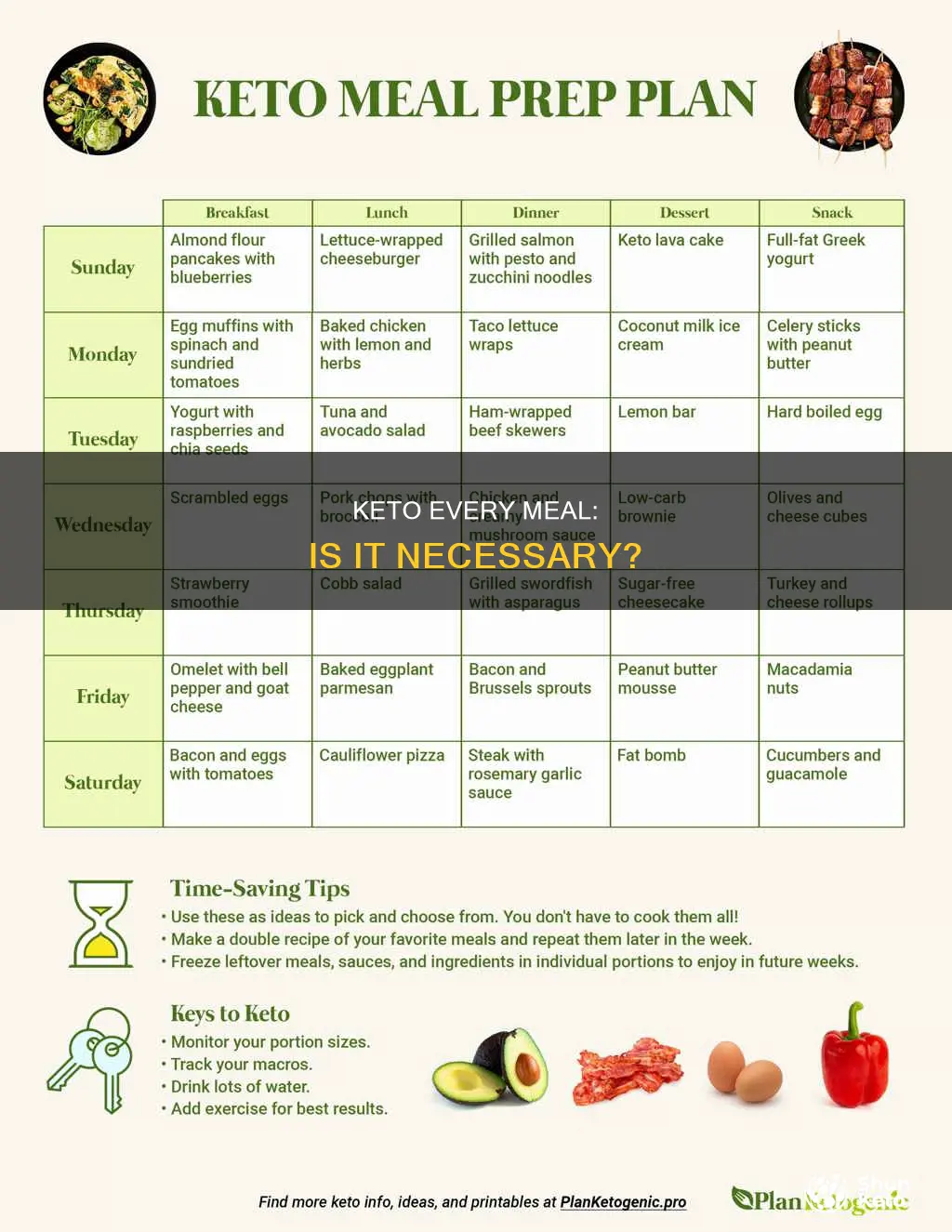 do I need to cook every meal keto