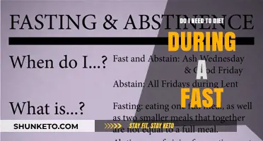 Fasting and Dieting: What's the Connection?
