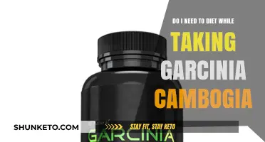 Garcinia Cambogia: Dieting Not Needed?