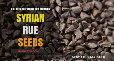 Syrian Rue Seeds: Dieting and Smoking Explored