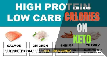 Calorie Counting on Keto: Friend or Foe?