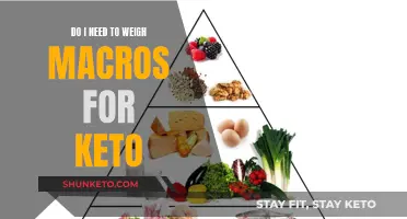 Weighing Macros: Necessary for Keto Success?