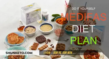 Medifast Diet Plan: DIY Guide to Weight Loss Success