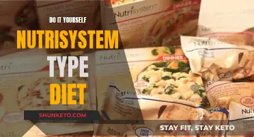 The Ultimate DIY Guide to a Nutrisystem-Inspired Diet