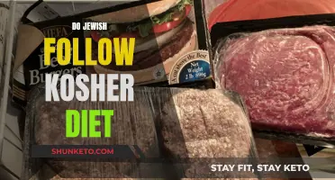 Kosher Diet: A Jewish Tradition and Its Significance
