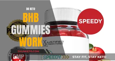 Keto BHB Gummies: Do They Work for Weight Loss?