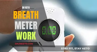 Breath Ketone Meters: Do They Work?