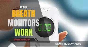 Keto Breath Monitors: Do They Work?