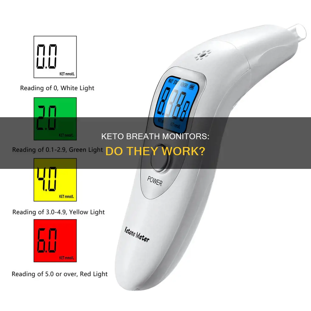 do keto breath monitors work