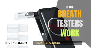 Breath Testers for Keto: Do They Work?