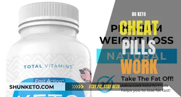 Keto Cheat Pills: Do They Work or Are They Hype?