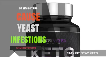 Keto Diet Pills and Yeast Infections: Unraveling the Connection