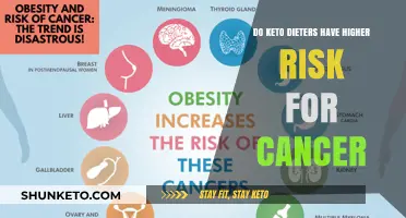 Keto Diet and Cancer Risk: Unraveling the Potential Connection