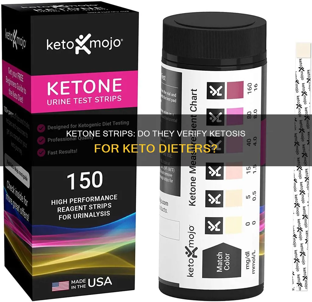 do keto dieters use ketone strips to check for ketosis