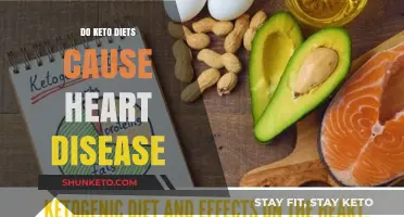 Keto Diets and Heart Health: Unraveling the Cardiovascular Concerns