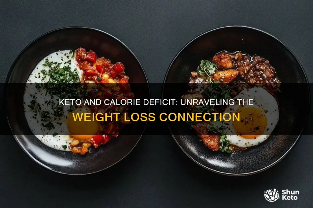 do keto diets rely on calorie deficit