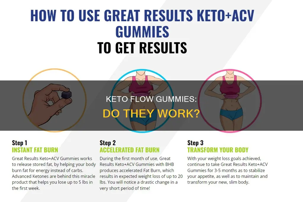 do keto flow gummies really work