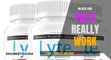 Keto Fuel Pills: Do They Work or Are They Hype?