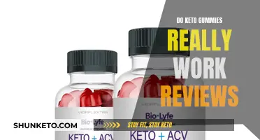 Keto Gummies: Do They Work? Real Reviews