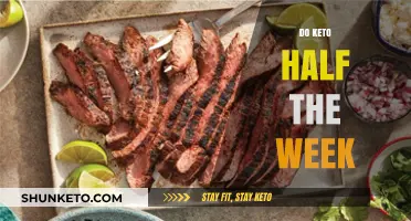Flexible Keto: Half-Week Approach for Sustainable Weight Loss and Energy
