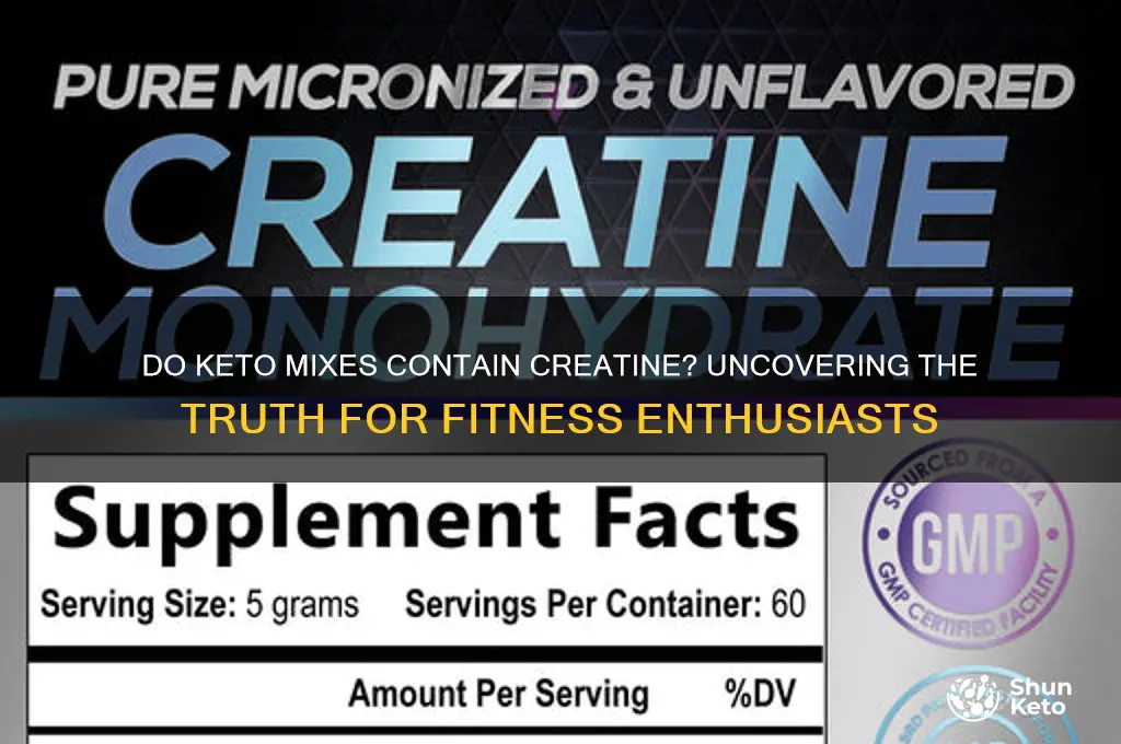 do keto mixes contain creatine
