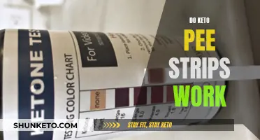 Keto Pee Strips: Do They Work?