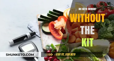Keto Reboot Simplified: DIY Guide to Reset Without the Kit