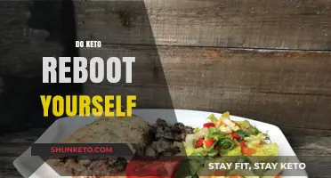 Revitalize Your Body: Mastering the Keto Reboot for Optimal Health