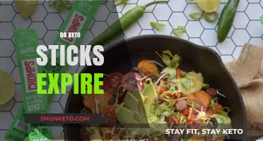 Do Keto Sticks Expire? Shelf Life and Accuracy Explained
