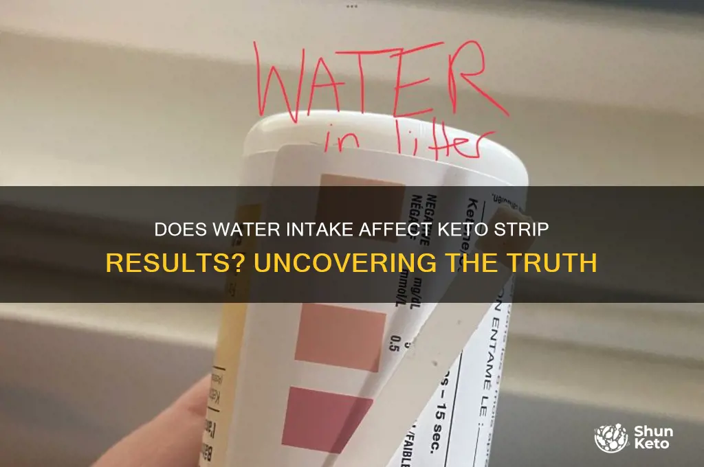 do keto strip results change with water consumption