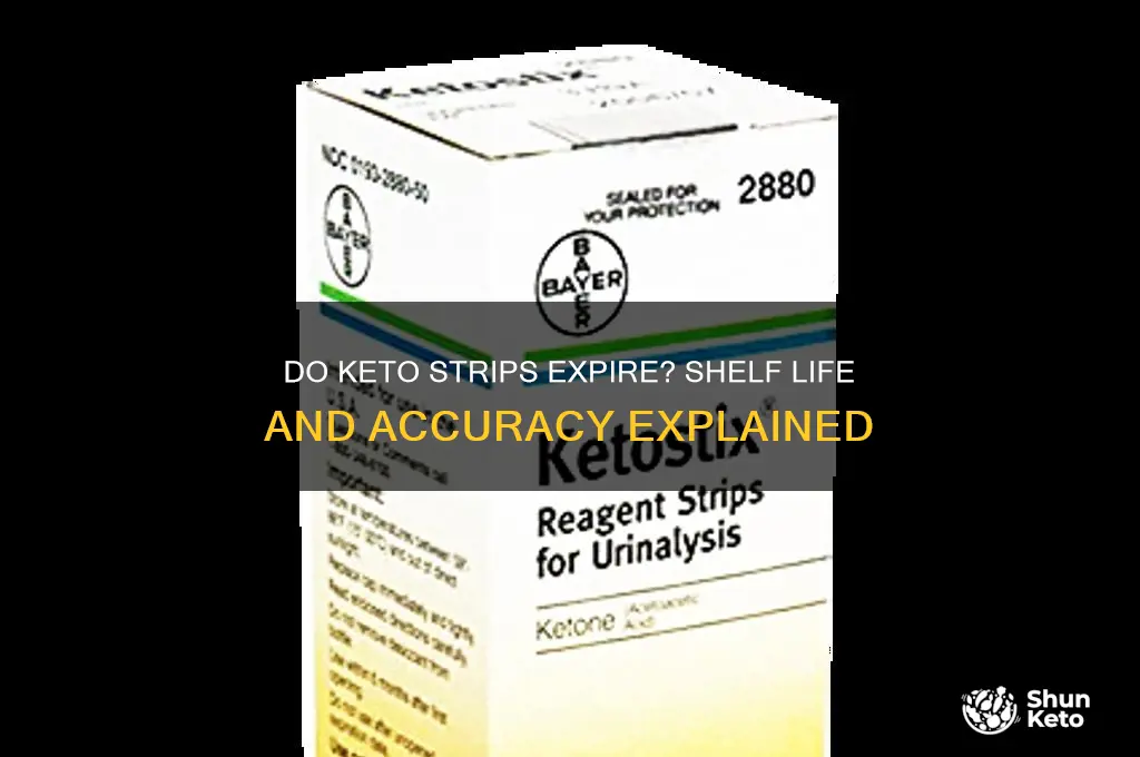 do keto strips expire